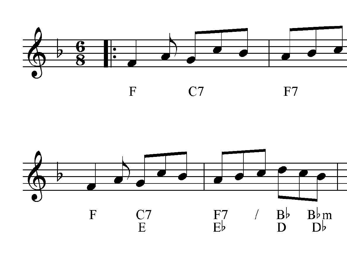 Christy MacEachern's Jig