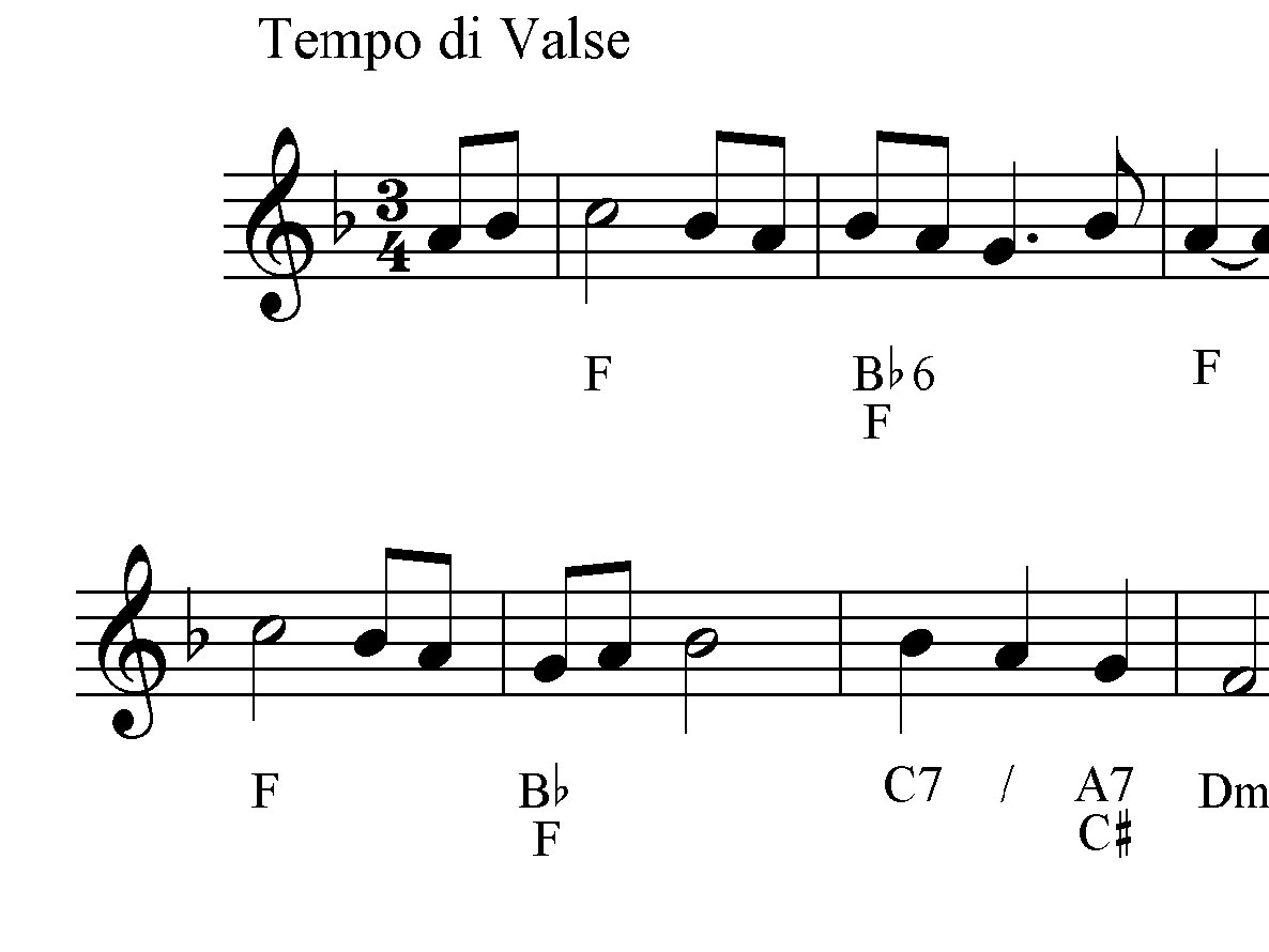 Eleanor & Scot Symon's Birthday Waltz