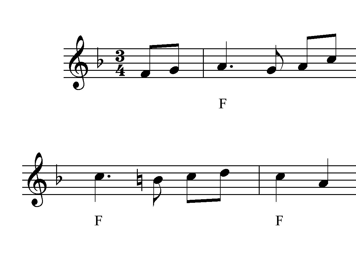 Fiona & Steve's Wedding Waltz