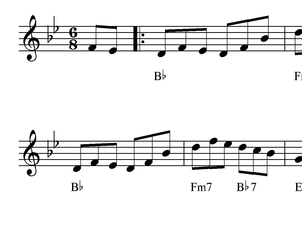 Iain Wann's Retirement Jig