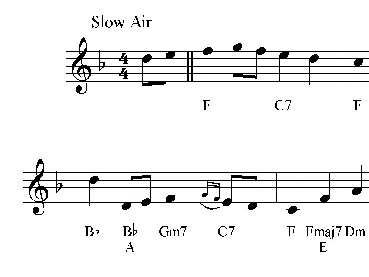 Lament for Jack Miller