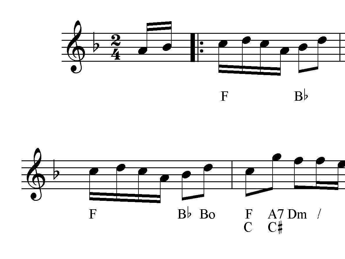 Margaret Fae Sma' Acre