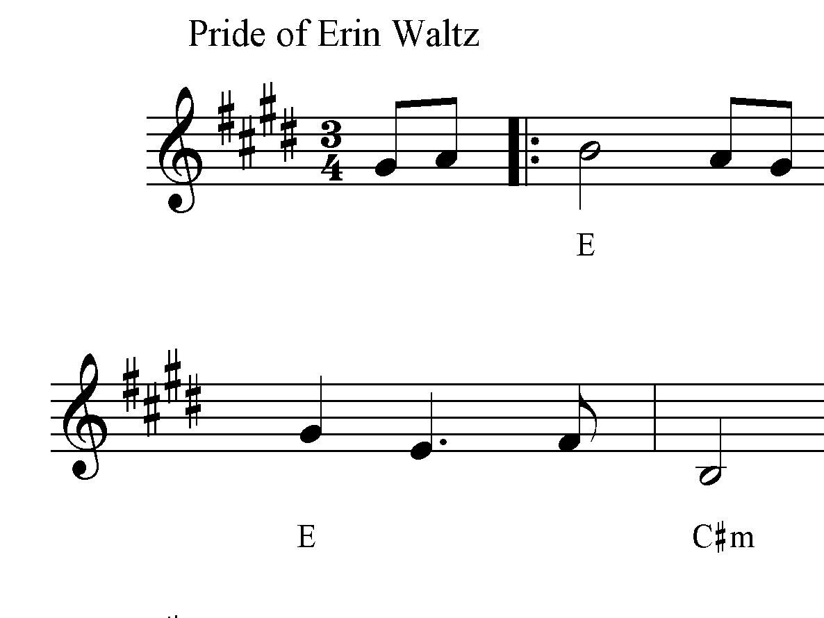 Raymond & Margaret MacDonald
