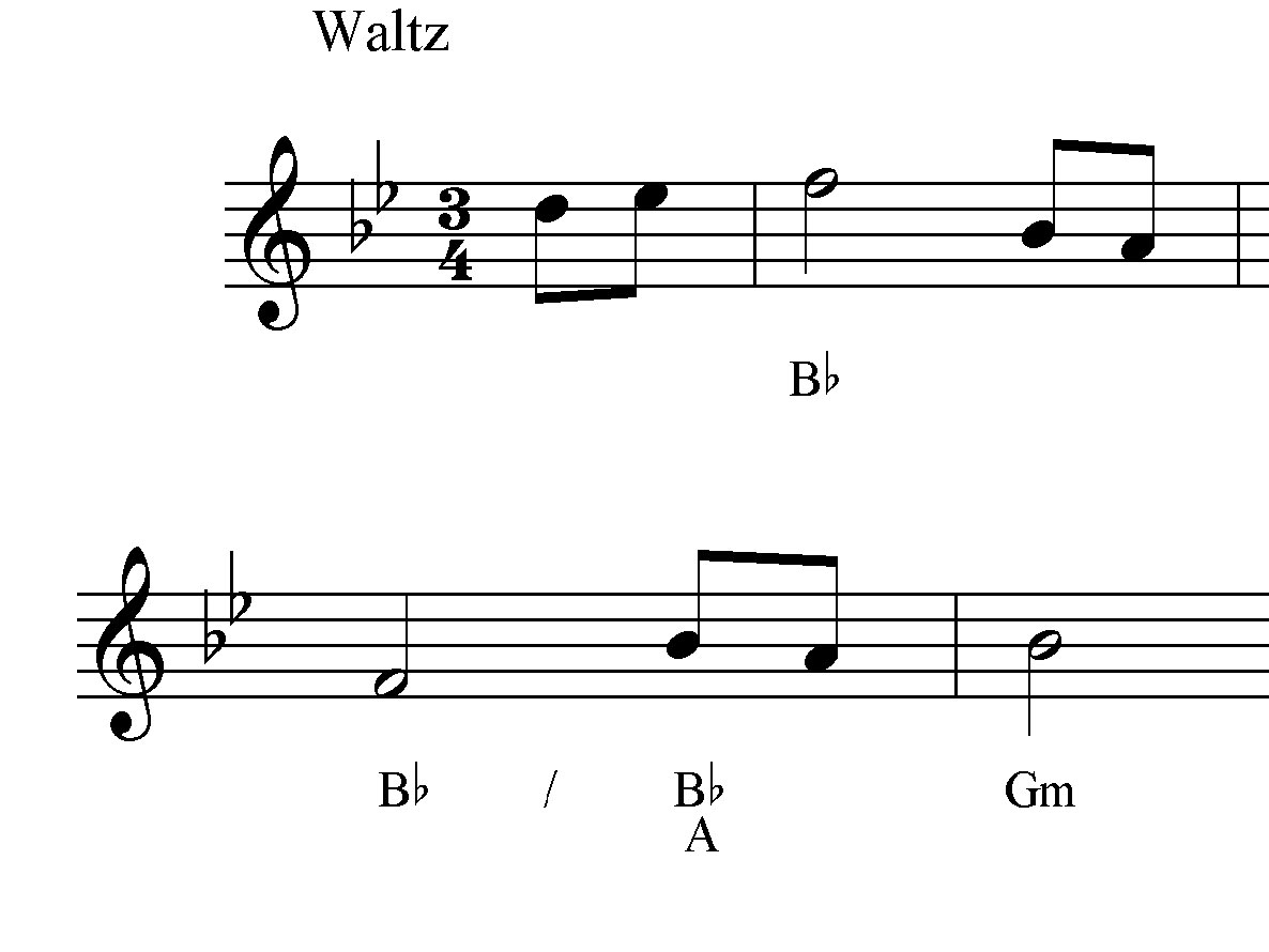 Stewart & Margaret McKay's Ruby Wedding